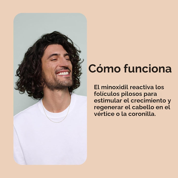 Hims - Tratamiento de crecimiento del cabello, solución tópica de m...