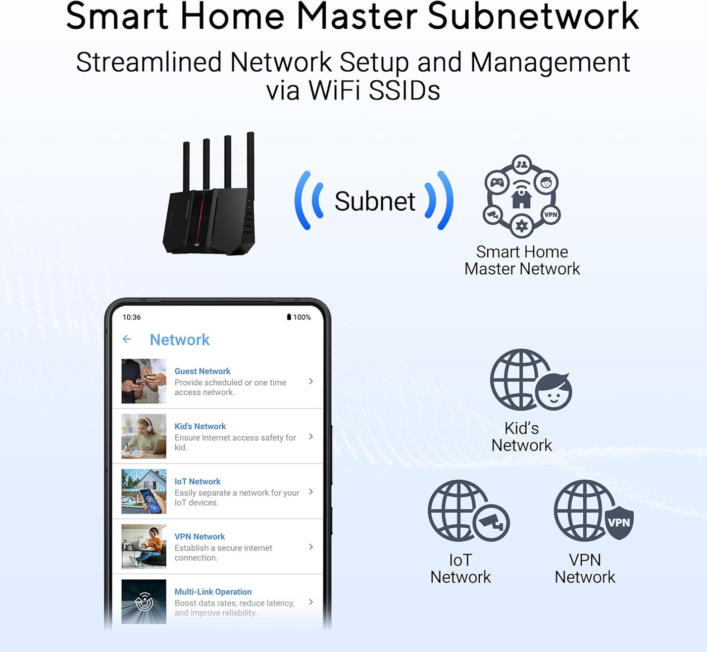 ASUS RT-BE9700 Tri-Band WiFi 7 Smart AiMesh, Enrutador extensible,...