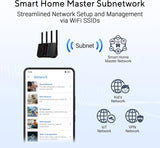 ASUS RT-BE9700 Tri-Band WiFi 7 Smart AiMesh, Enrutador extensible,...
