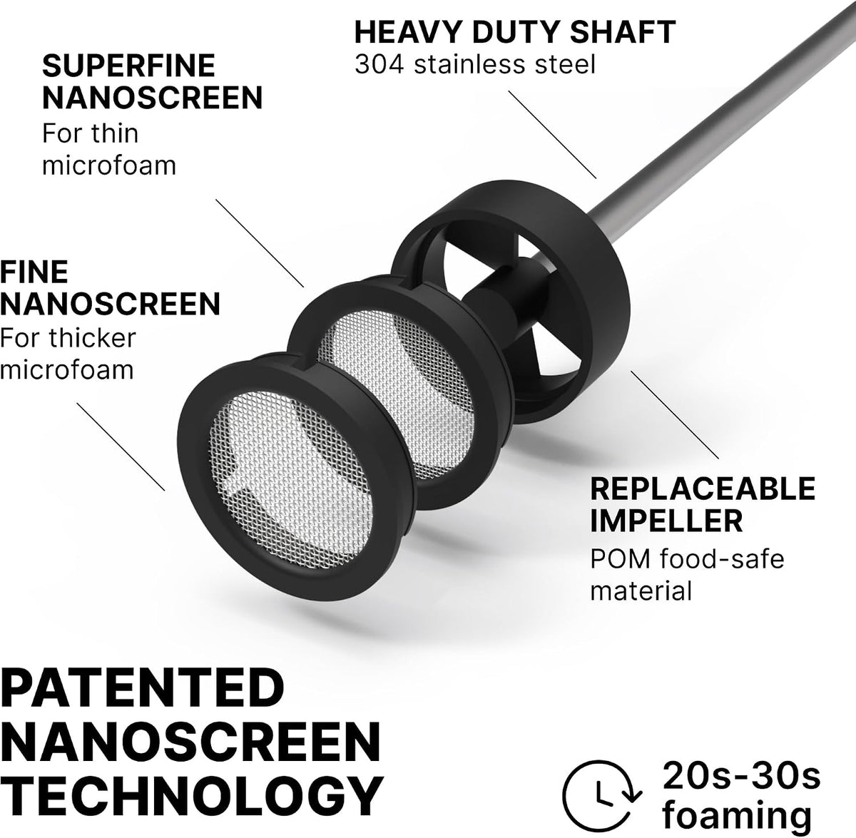 Subminimal Espumador de leche de litio NanoFoamer Espumador de mano