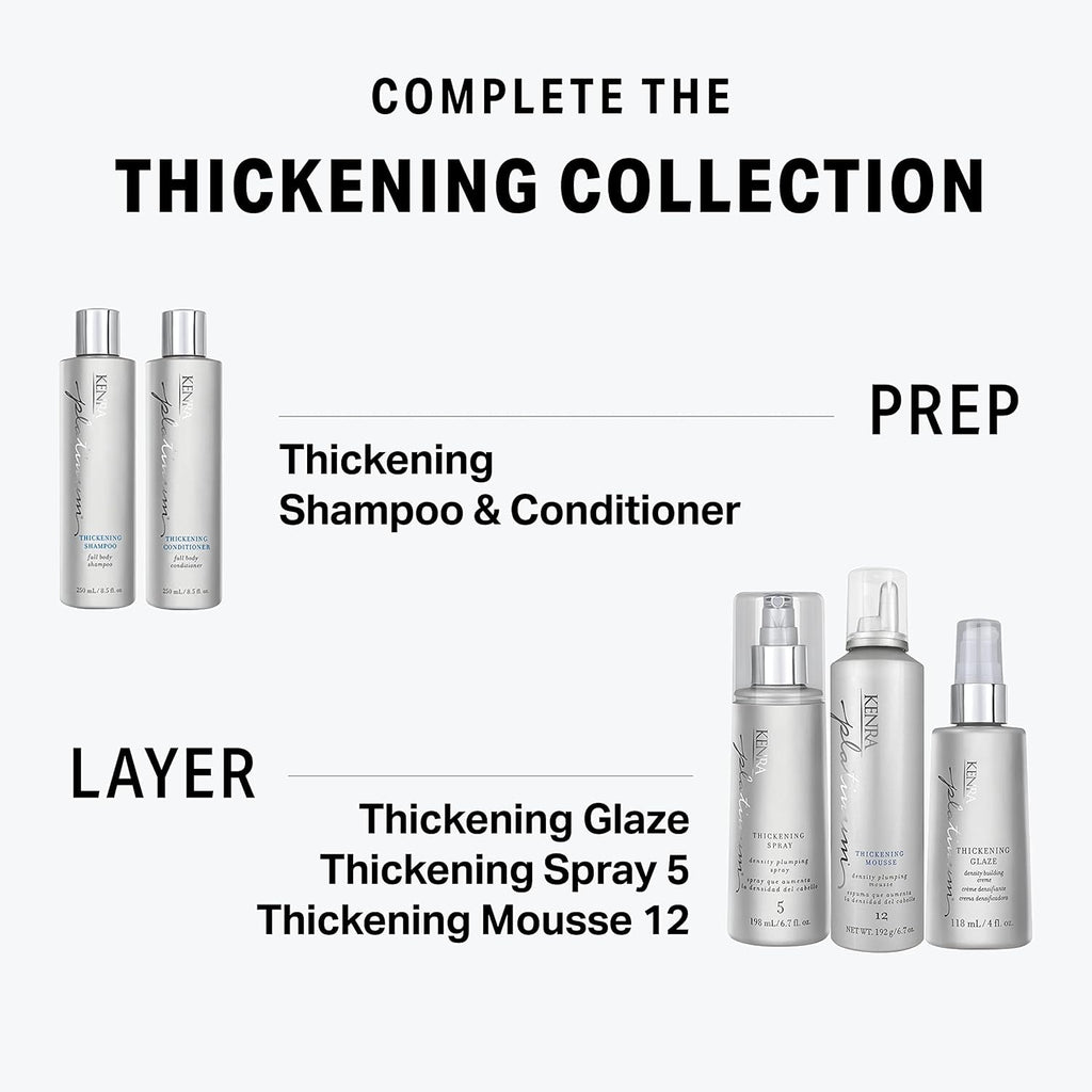 Kenra Platinum Truly Thickening Conditioner| Volumizador + Cabello...