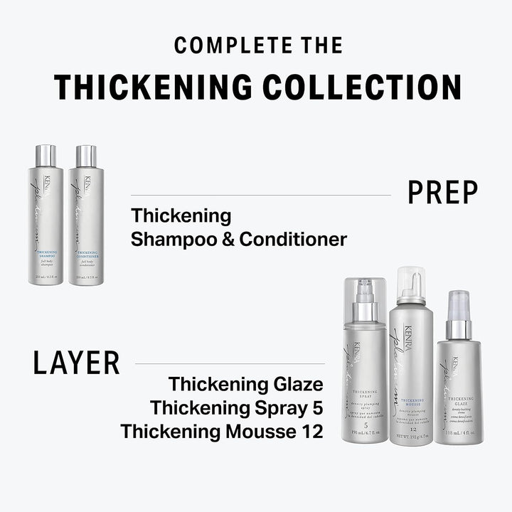 Kenra Platinum Truly Thickening Conditioner| Volumizador + Cabello...