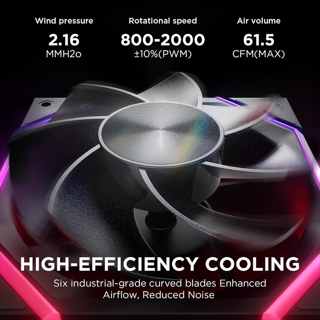 Asiahorse Nyota Ventilador de carcasa de 120 mm con refrigeración