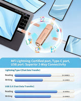 Memoria USB Photo Stick de 512GB con Certificación MFi para iPhone,...