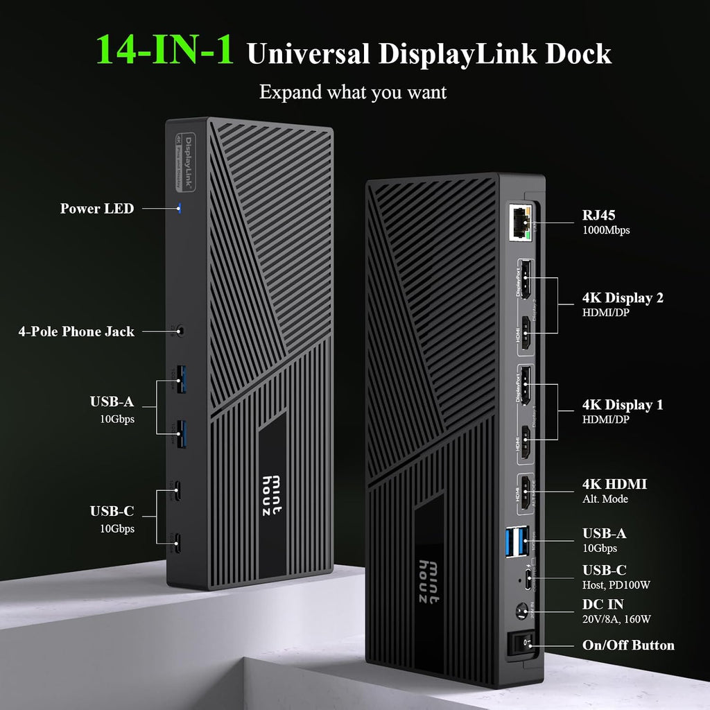 Minthouz DisplayLink - Estación de acoplamiento triple monitor 4K a 60Hz, base USB C 14 en 1 para MacBook Dell, HP Lenovo, adaptador de 160 W, carga PD de 100 W para Thunderbolt 5/4/3, 3HDMI, 2DP, 6
