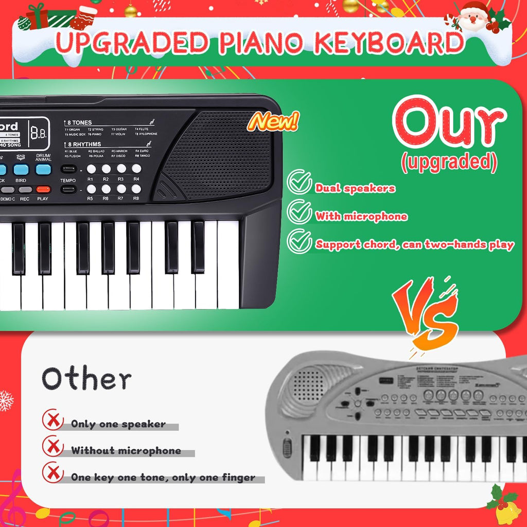 Juguetes de Piano para Niños - Teclado Musical de 37 Teclas para Niños Pequeños con Micrófono