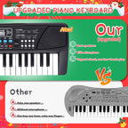 Juguetes de Piano para Niños - Teclado Musical de 37 Teclas para Niños Pequeños con Micrófono