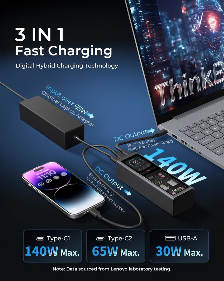 Lenovo Banco de energía portátil para portátil, 20,000 mAh, 3 puert...