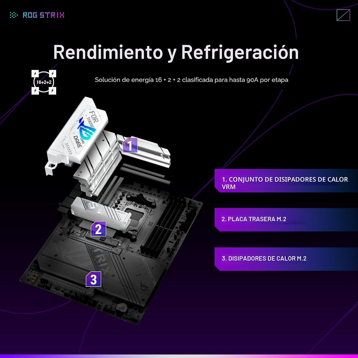 ASUS ROG Strix X870-A Gaming WiFi AMD AM5 X870 ATX Placa base 16+2+...