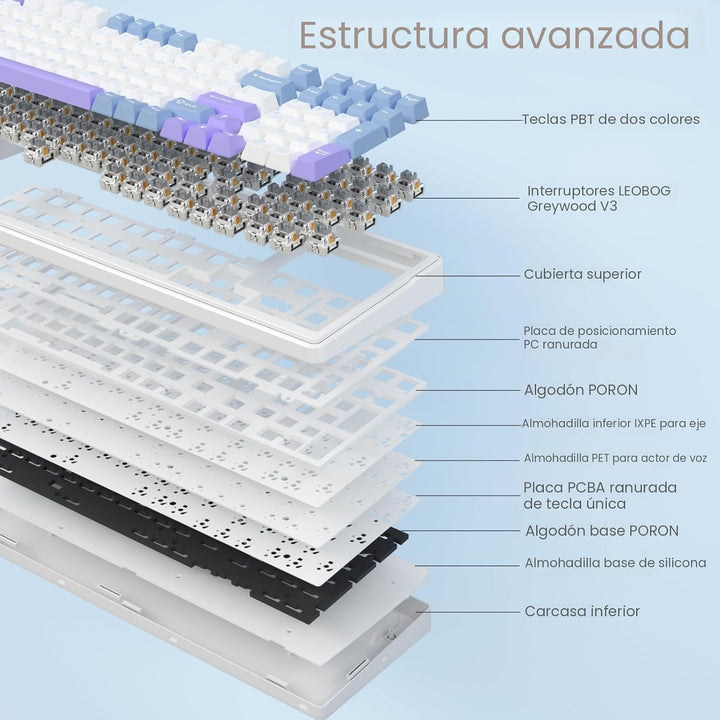 AULA Teclado mecánico inalámbrico F99, triple modo BT5.0\/2.4GHz\/U...