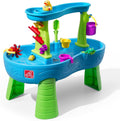 Step2 – chubascos lluvia – Tabla de Agua de los Estanques juego