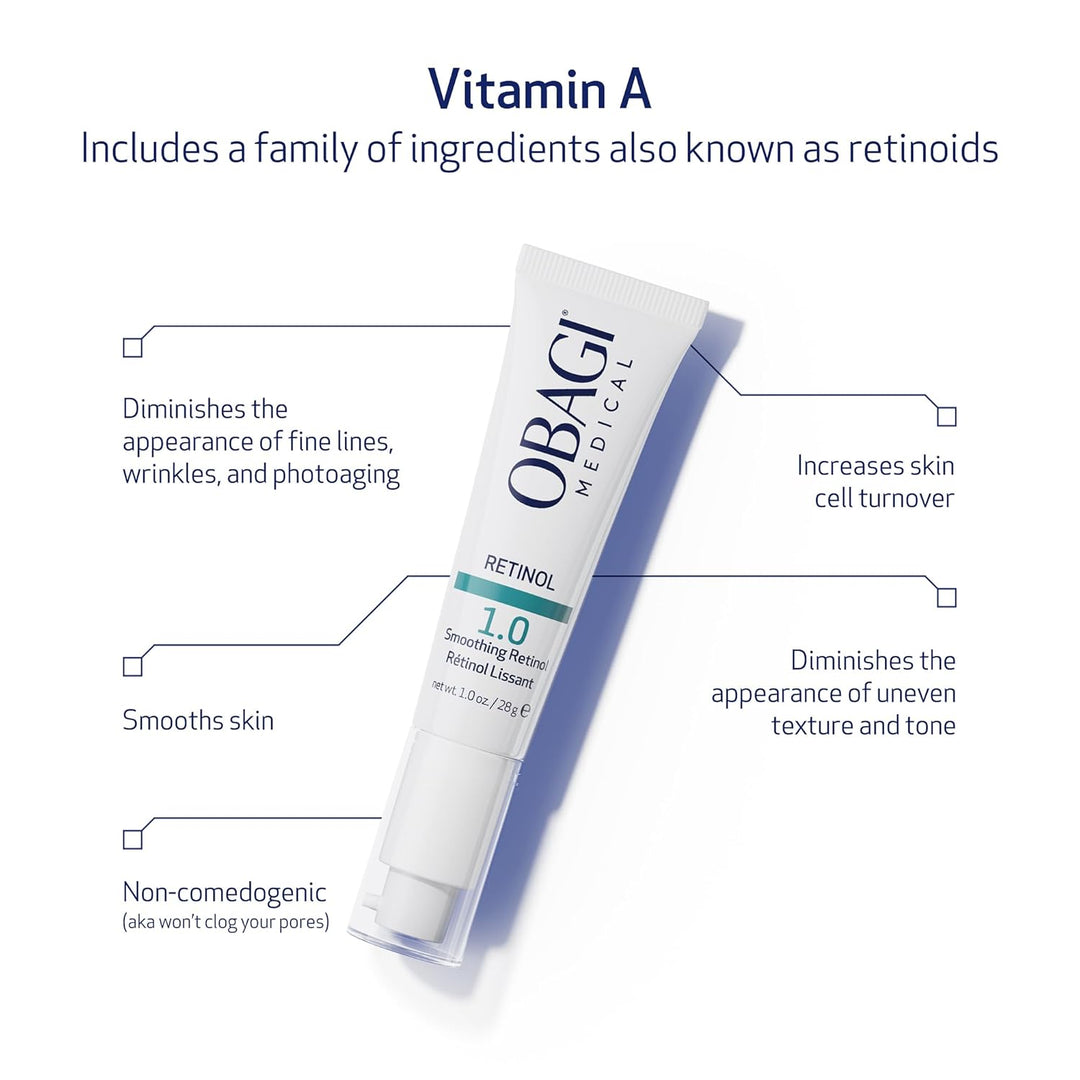 Obagi360 Retinol 1.0, 1 oz