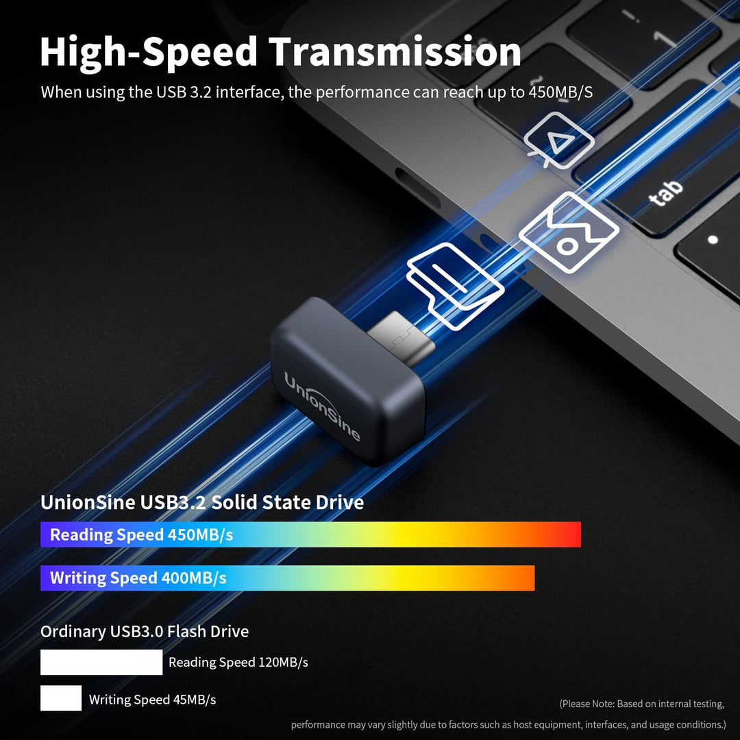UnionSine SSD Externo USB C 128GB, Unidad Flash de Estado Sólido US...