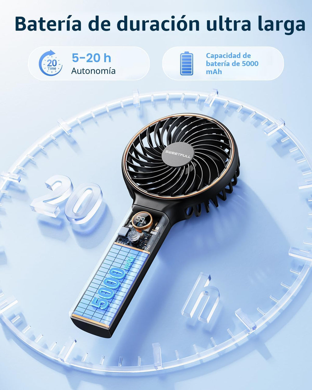 SWEETFULL Ventilador portátil de mano, batería recargable de 5000 m...