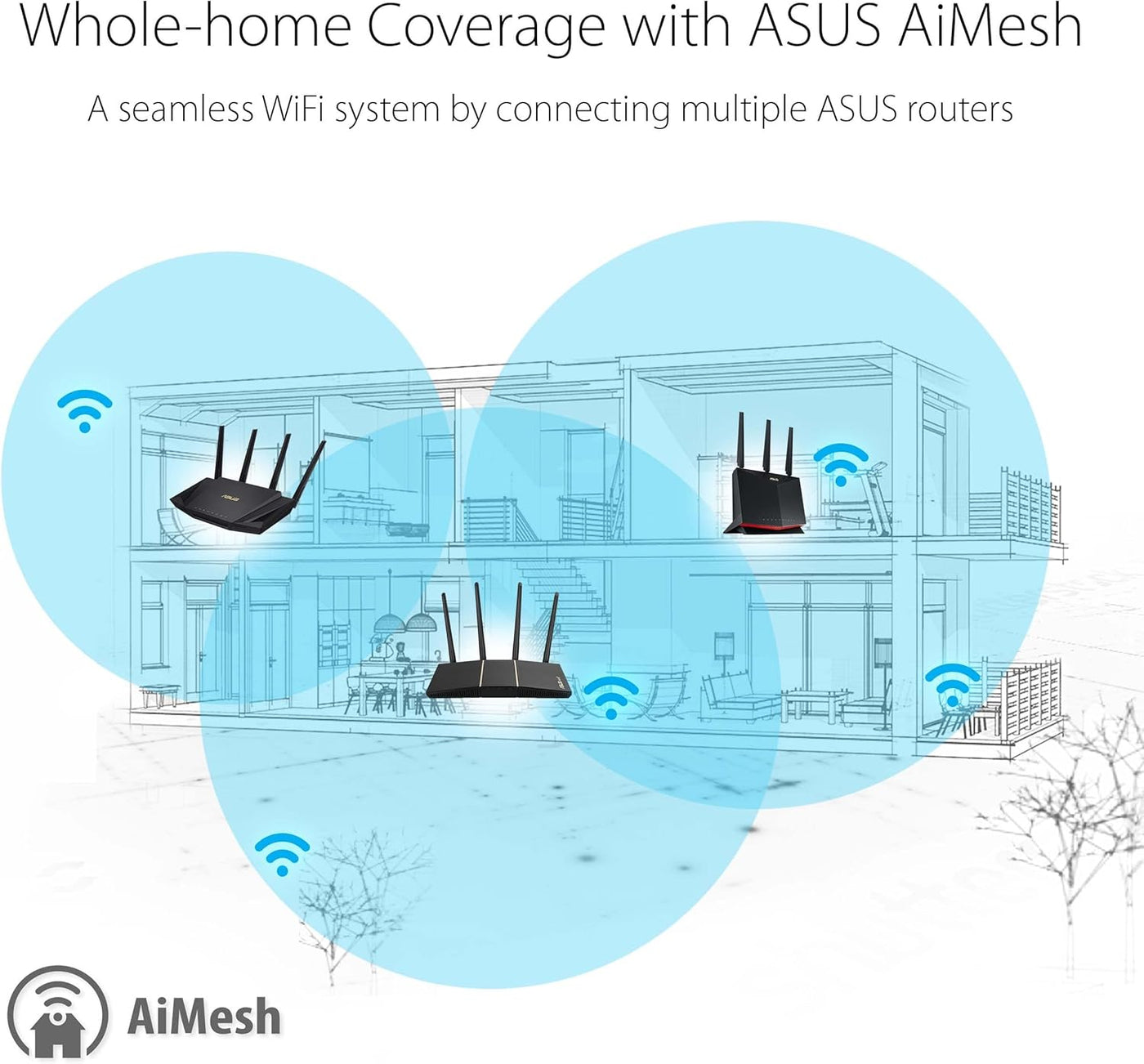 ASUS Router AX3000 WiFi 6 (RT-AX57) - Router de Internet inalámbric...