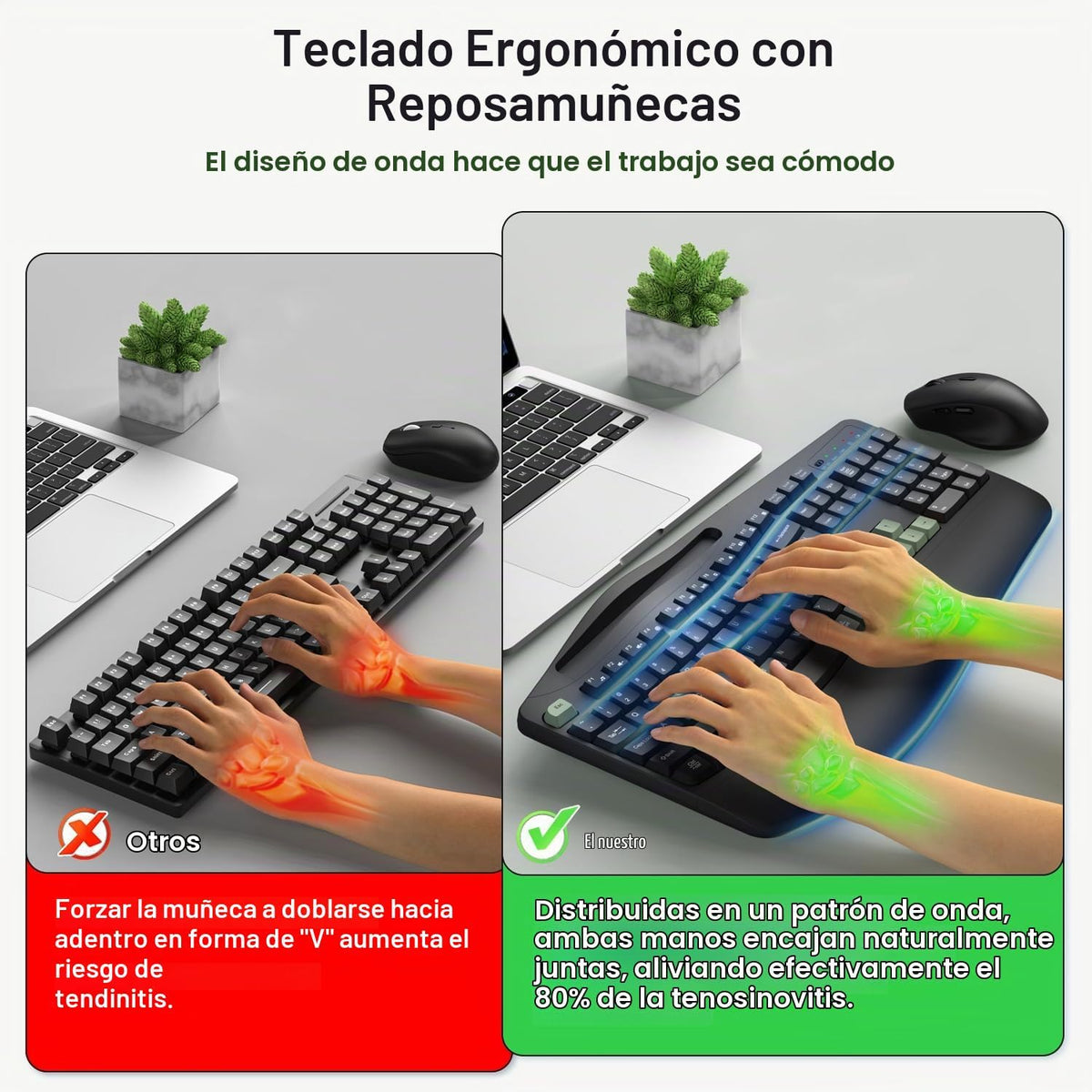 Combo de teclado y mouse inalámbricos, teclas onduladas de tamaño c...
