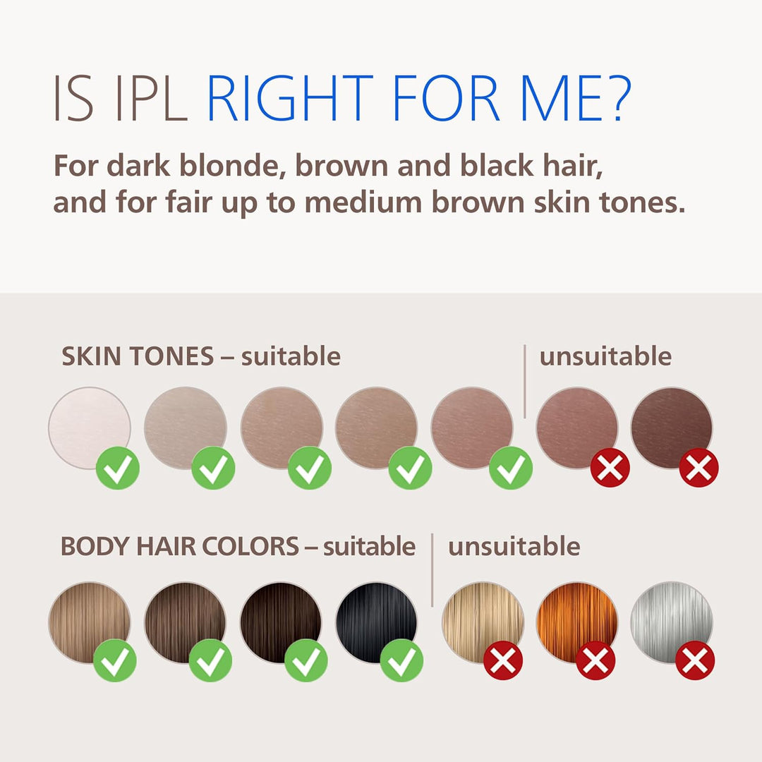 Philips Lumea IPL - Depilación láser tipo salón, dispositivo de red...