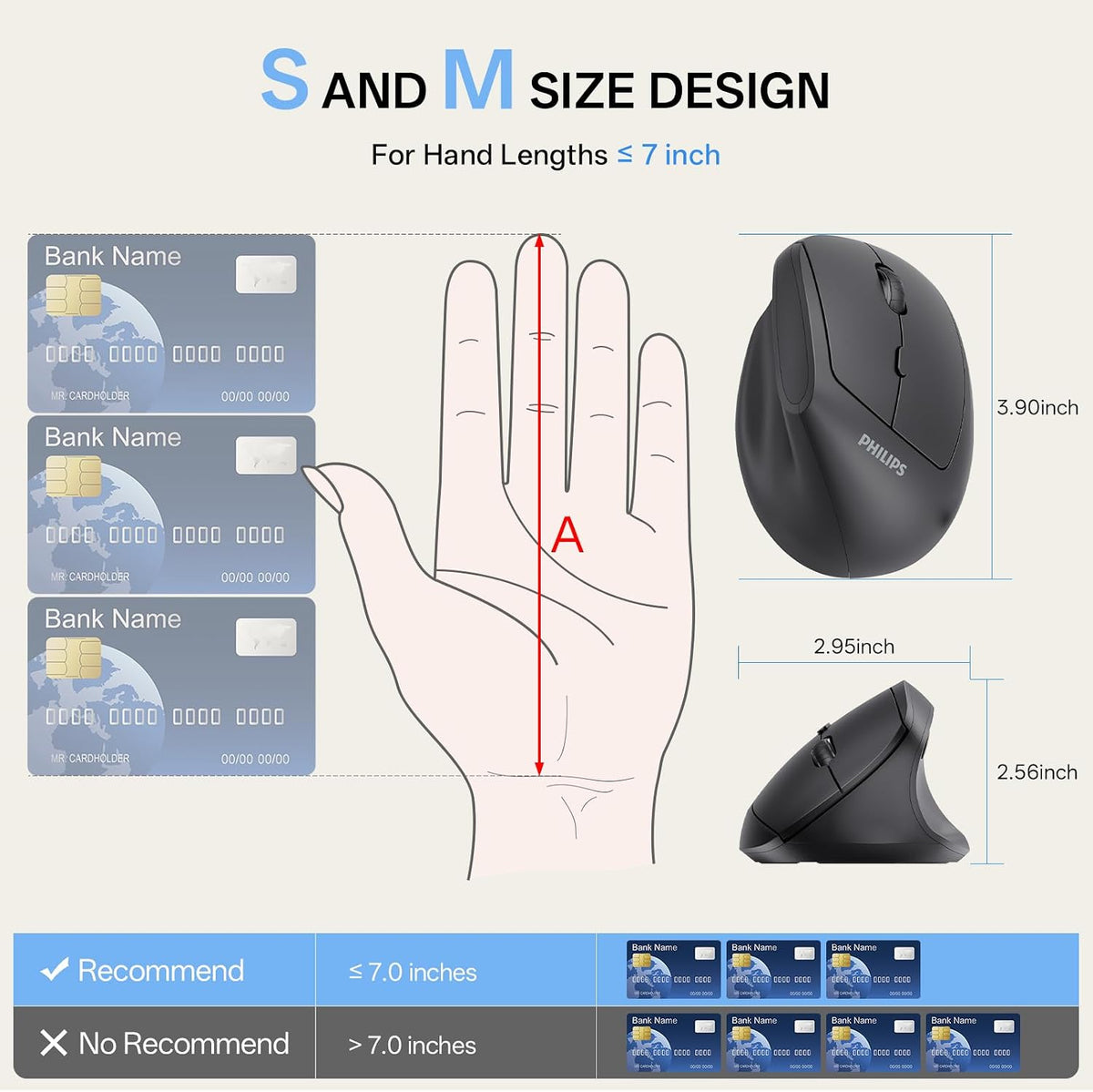 PHILIPS SPK7628 - Mouse ergonómico \u2013 Ratón vertical con 800\/1...