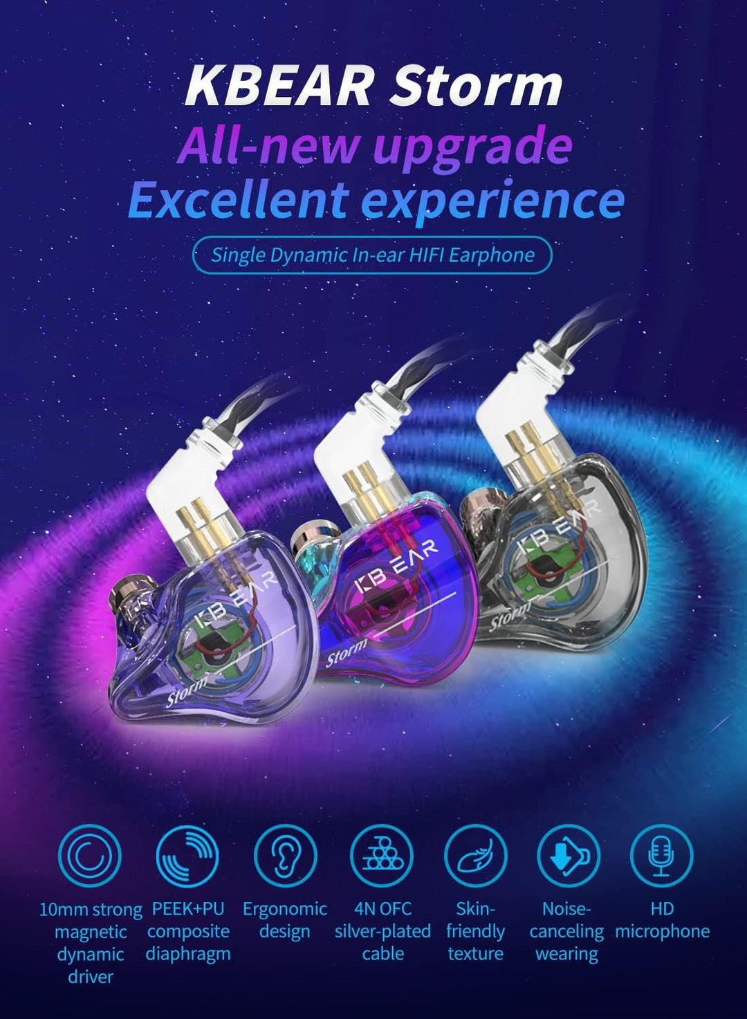 YINYOO KBEAR Storm - Auriculares intrauditivos profesionales para m...