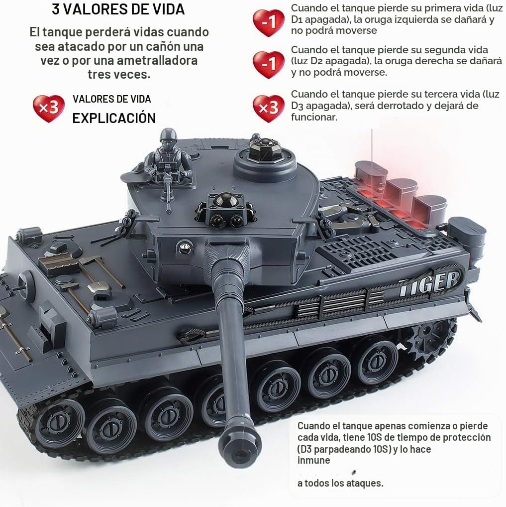 BEAURE Rc Tanks, 1:28 WW2 - Juguetes de tanque del ejército alemán de tigre