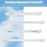 Teryeefi Funda para MacBook Neo de 13 pulgadas 2026 A3404 (A18 Pro...