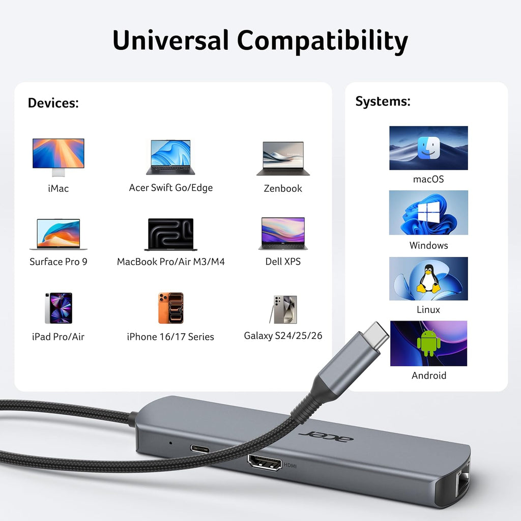 Acer, ODK5D0, hub USB