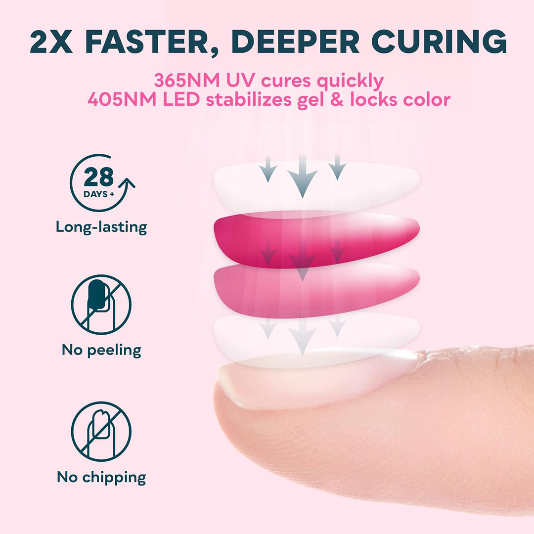 SUNUV Lámpara de uñas UV LED, luz UV para esmalte de uñas de gel co...