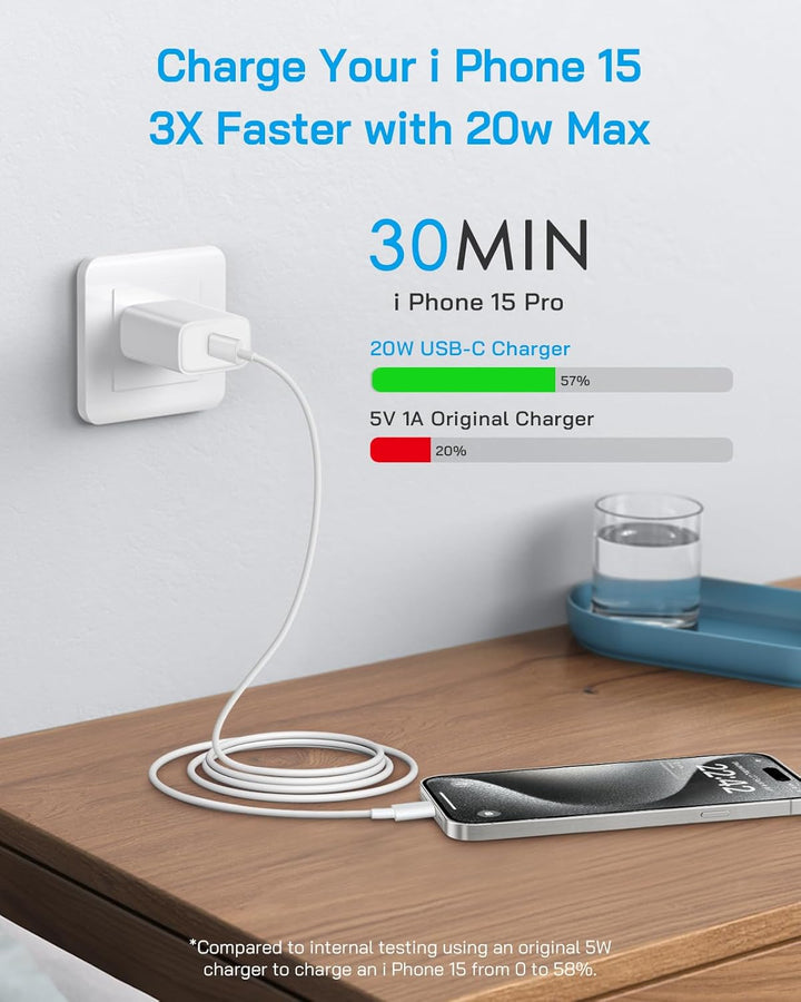 CXX Cargador rápido para iPhone 17/16/15 Cargador de pared