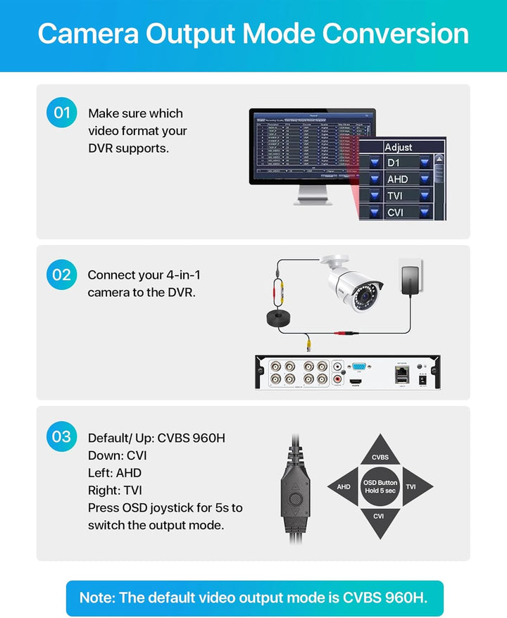 ZOSI - Cámara de seguridad 2MP 1080p para interiores y exteriores (...