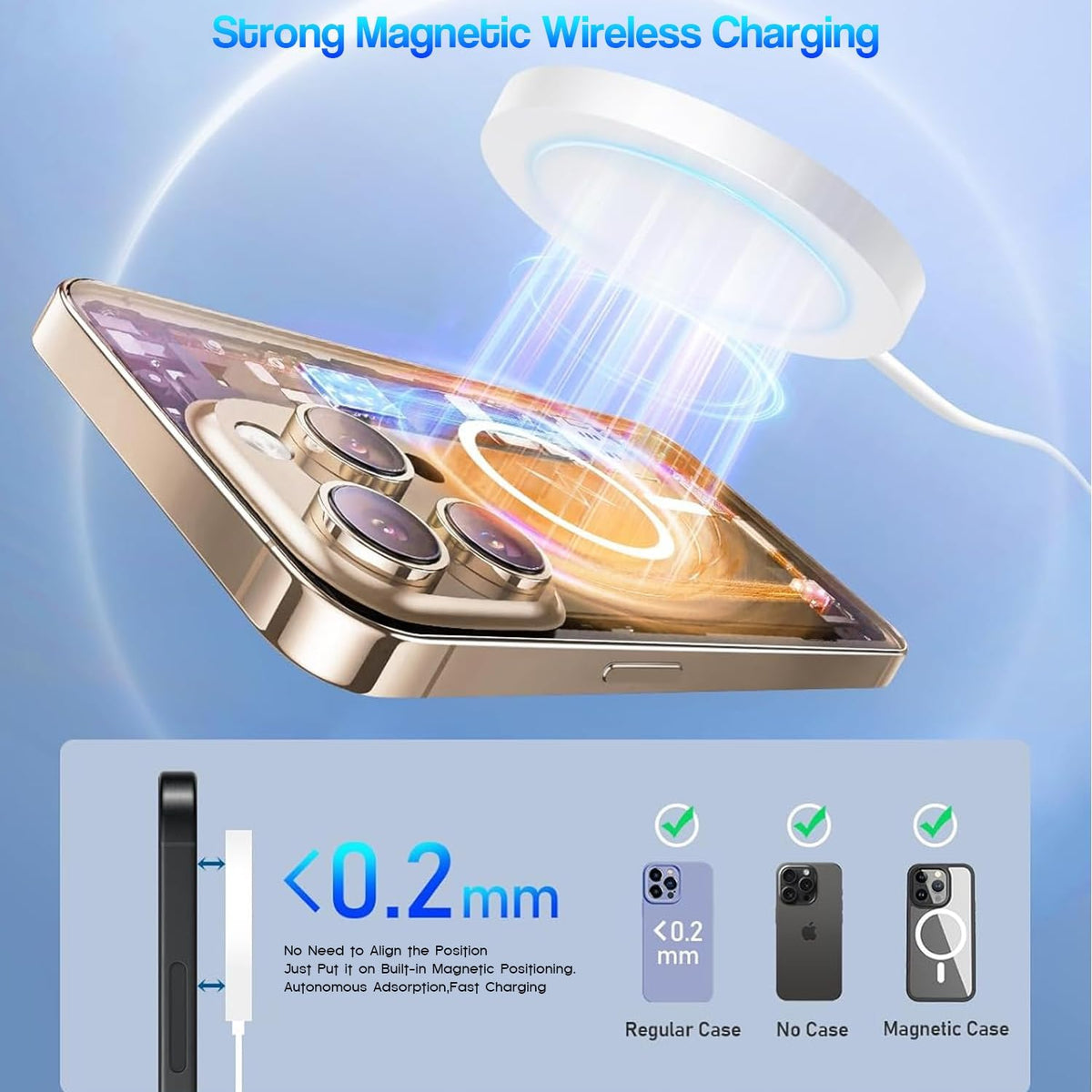 [Certificado MFi de Apple] Cargador inalámbrico magnético para iPhone 17 16 15, 2 unidades de 6 pies y 15 W, cargador rápido Apple Mag-Safe USB C, bloque de carga rápida para iPhone 17/17 Air/16/16 Pro/Pro Max/15/14/13/Plus/Pro/Pro Max