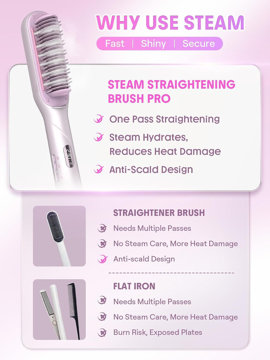 SHEGLAM Steam Straightener Brush, 3-in-1 Steam Hot Comb for Damaged...