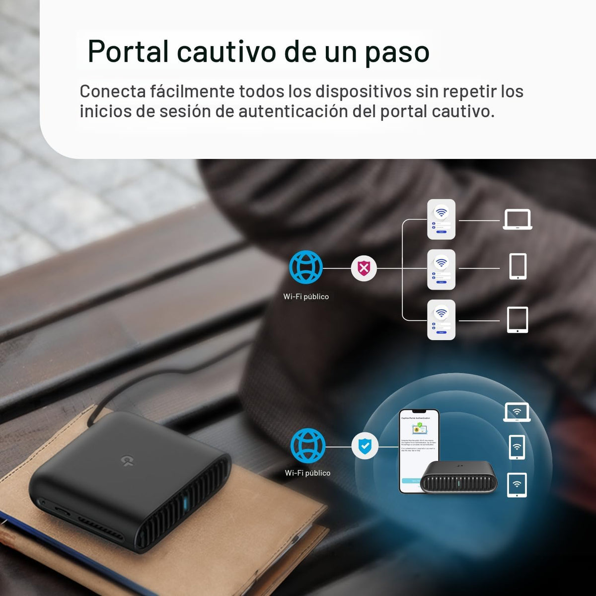 TP-Link Router de Viaje Ultra-Portátil Wi-Fi 6 AX1500 TL-WR1502X