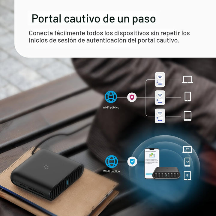 TP-Link Router de Viaje Ultra-Portátil Wi-Fi 6 AX1500 TL-WR1502X |...