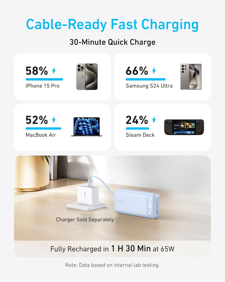 Anker Cargador portátil de 20,000 mAh con cable USB-C integrado, ba...
