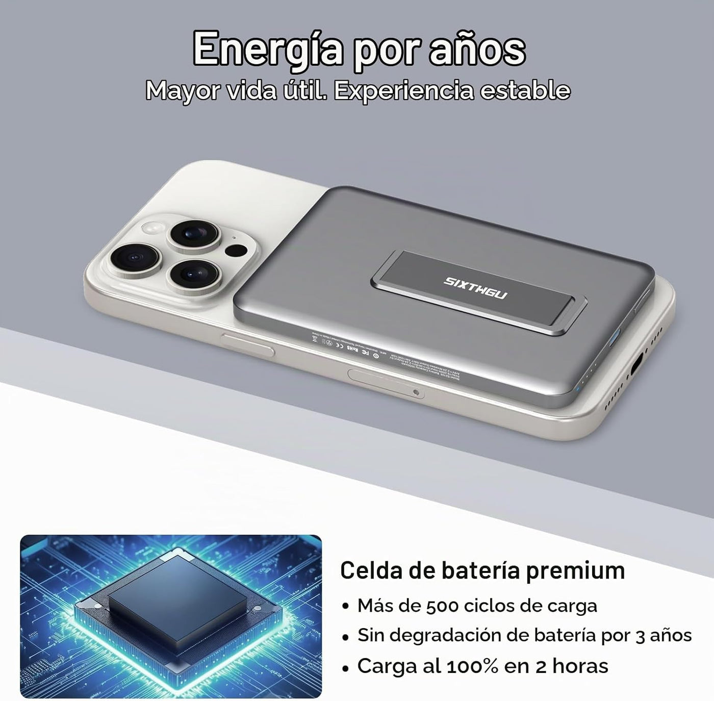 SIXTHGU Cargador portátil magnético delgado con soporte, PowerMag,...
