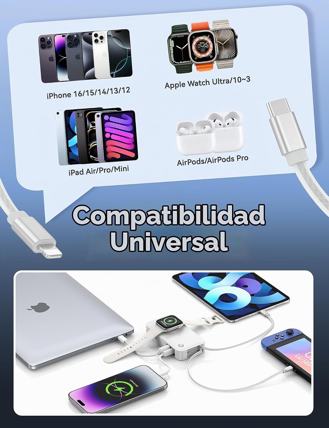 RORRY Cargador portátil, 10000mAh 30W Power Bank con cables retráct...