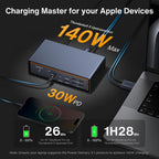 iVANKY FusionDock Max 2 Base Thunderbolt 5 23 en 1 mejorada con