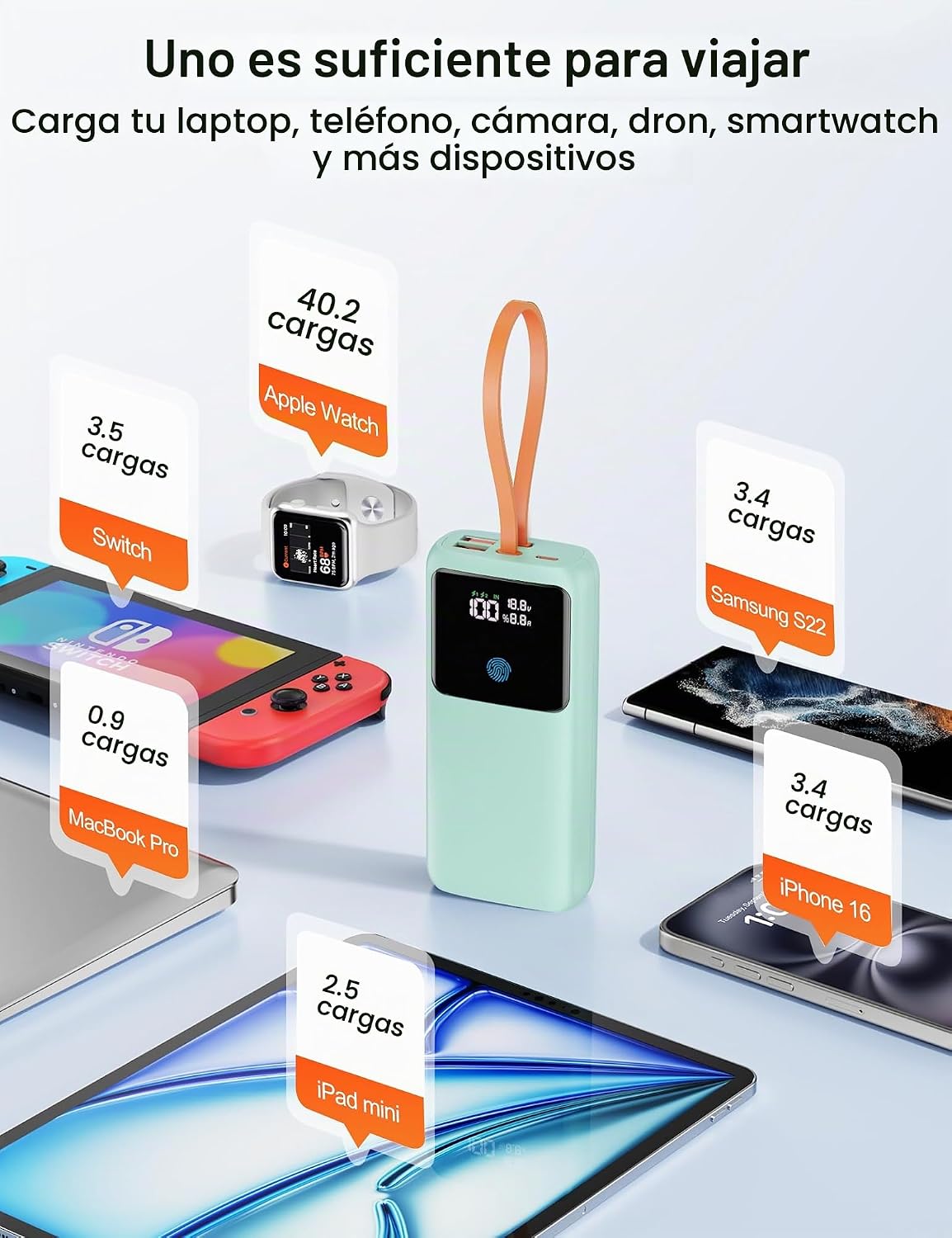 Banco de energía para portátil, 24000 mAh, 65 W, cargador portátil...