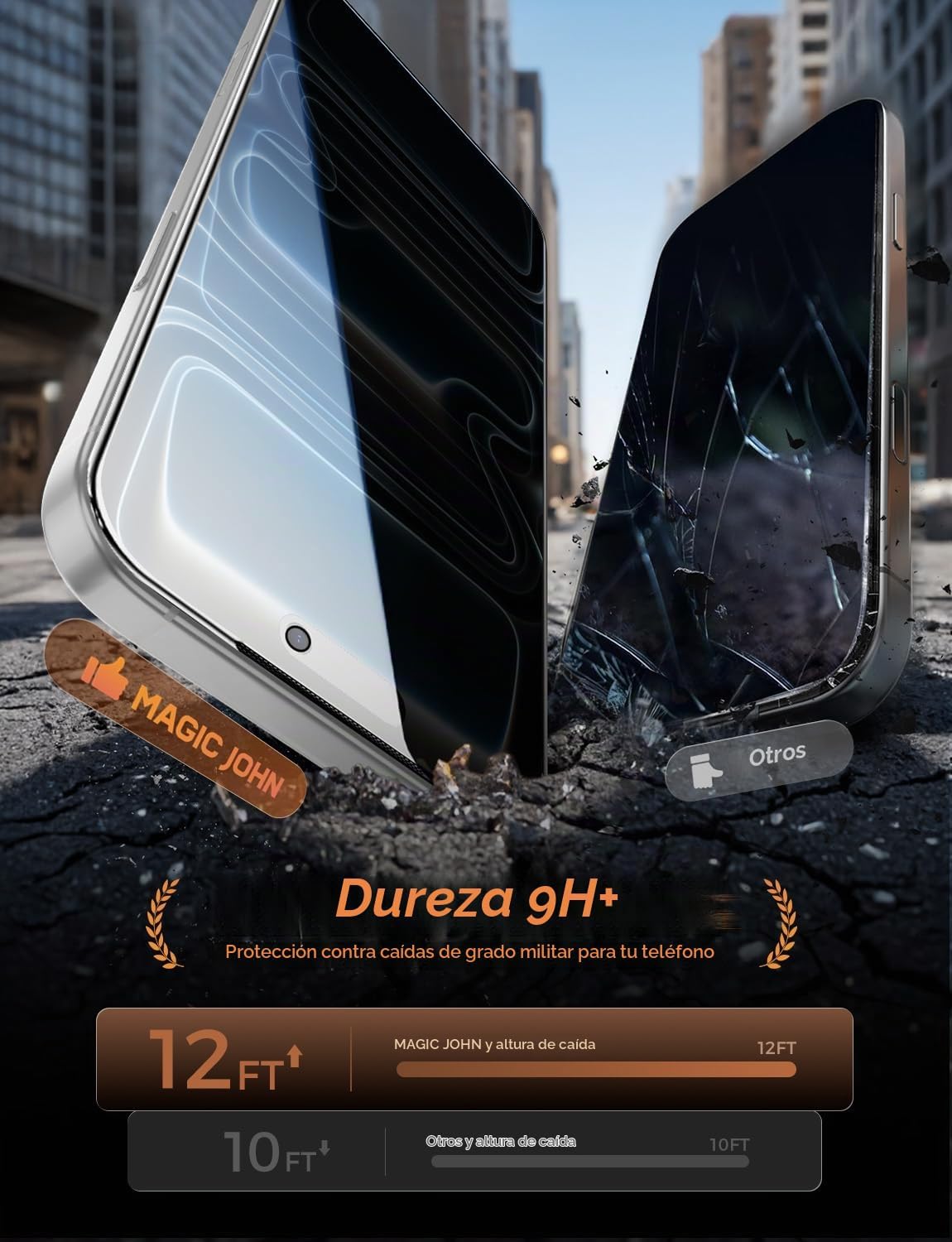 MAGIC JOHN - Protector de pantalla de privacidad para iPhone 17 Pro