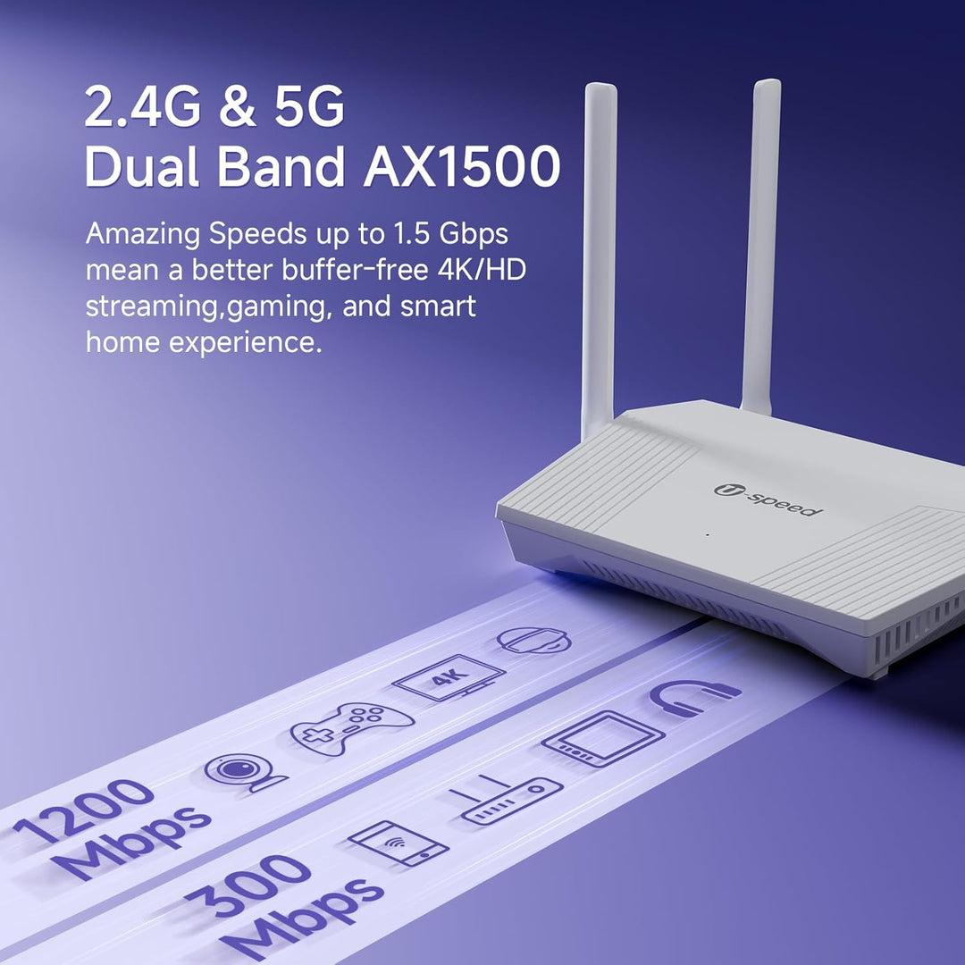 U-SPEED Router AX1500 WiFi 6 Router de Internet inalámbrico de dobl...