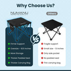 Taburete de campamento plegable acolchado para adultos, reposapiés y