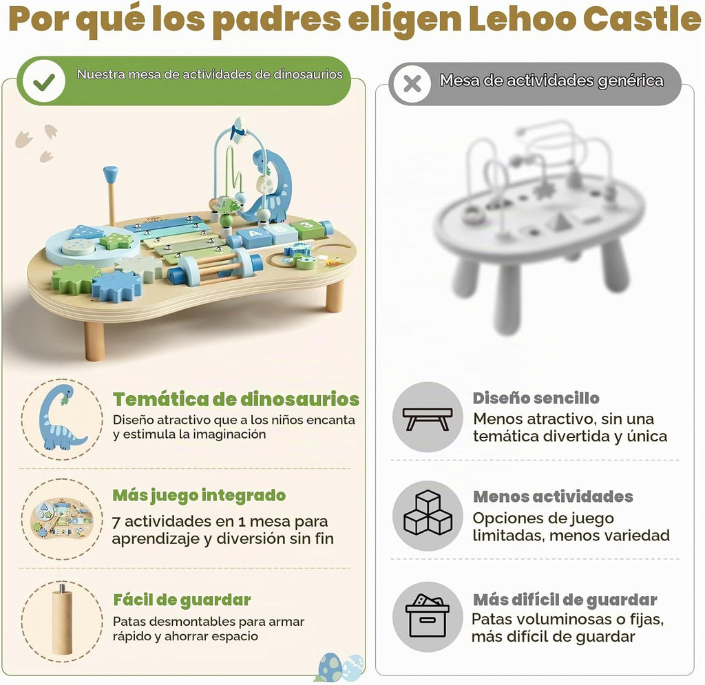 Lehoo Castle Mesa de actividades Montessori de dinosaurio de madera para
