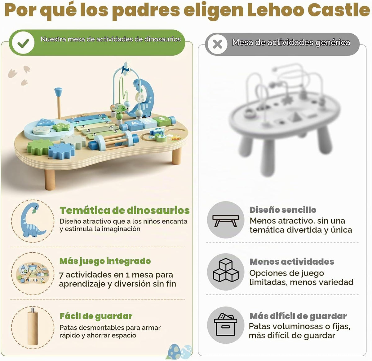 Lehoo Castle Mesa de actividades Montessori de dinosaurio de madera para