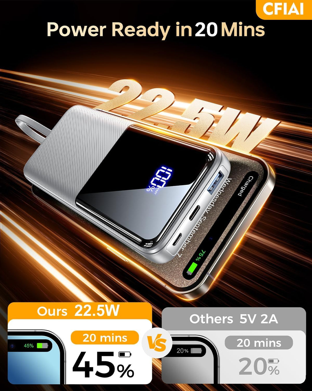 Portable Charger Power Bank - 15000mAh Battery Pack Portable Phone...