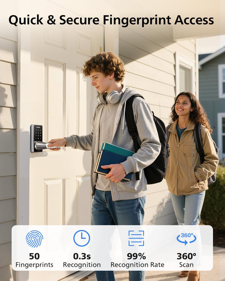 Philips Cerradura de puerta inteligente Wi-Fi con asa, cerradura de...