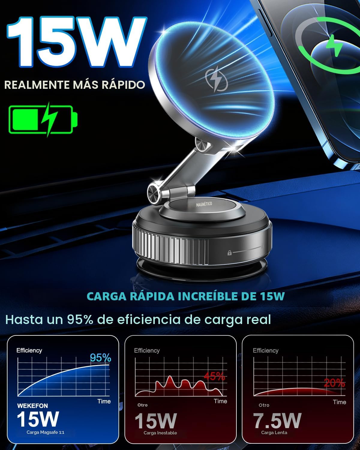 Cargador de coche MagSafe, cargador inalámbrico magnético de carga rápida de 15 W, soporte de teléfono magnético al vacío [120 libras de ultra succión e imán de 3000gf] Soporte de coche para tablero de instrumentos de 780° para iPhone y Android