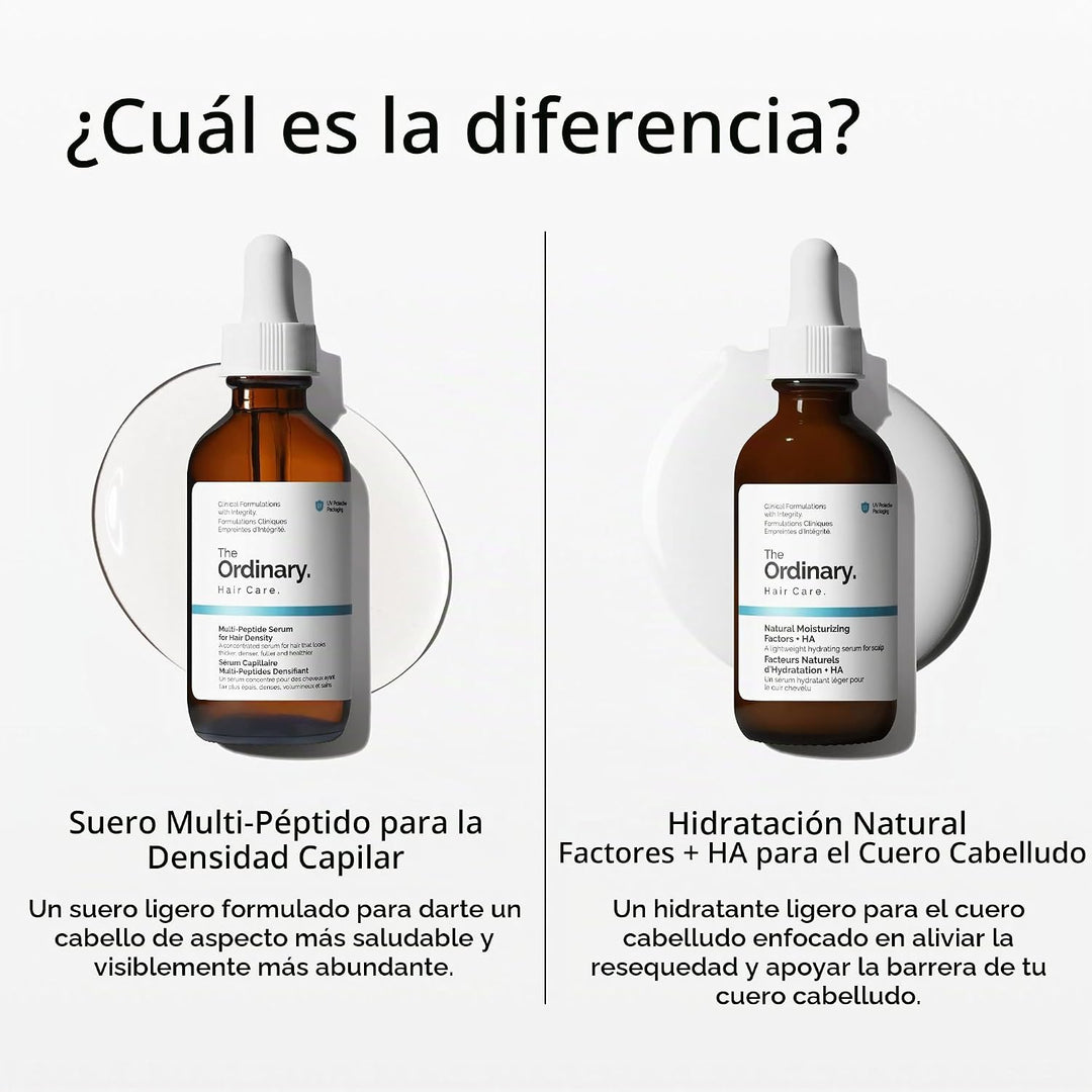 El suero multipéptido ordinario para la densidad del cabello, fórmu...