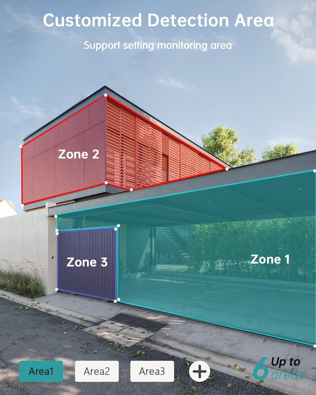 ZUMIMALL Cámaras de seguridad solares inalámbricas para exteriores,...