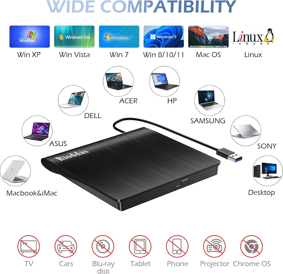 Rioddas Unidad externa de CD\/DVD para portátil, USB 3.0, reproduct...