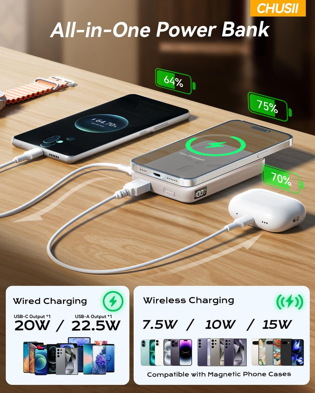 Cargador portátil Magsafe, banco de energía magnético inalámbrico d...